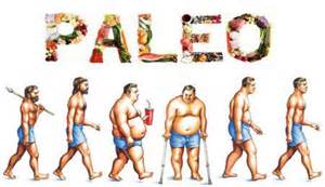 Paleo diet evolution illustrated with cavemen.